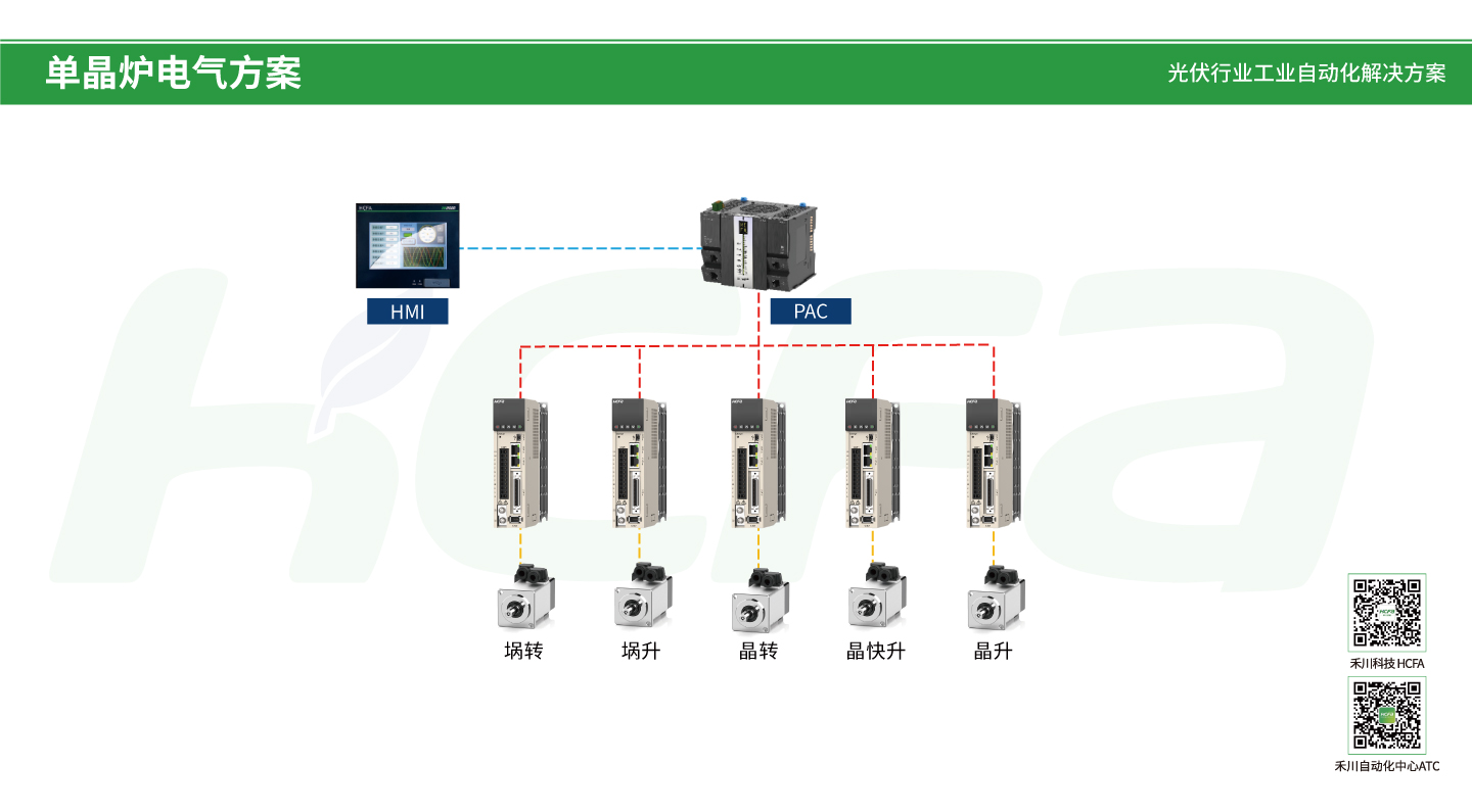 南宫NG·28(中国集团)相信品牌实力有限公司