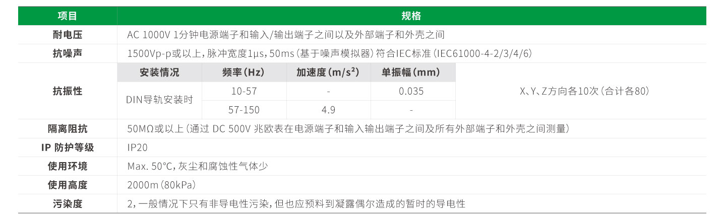 南宫NG·28(中国集团)相信品牌实力有限公司