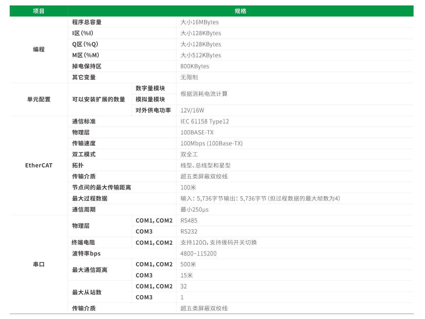 南宫NG·28(中国集团)相信品牌实力有限公司