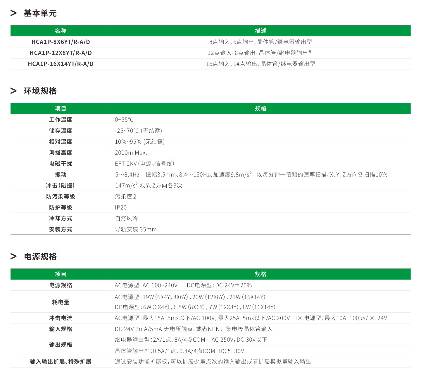 南宫NG·28(中国集团)相信品牌实力有限公司