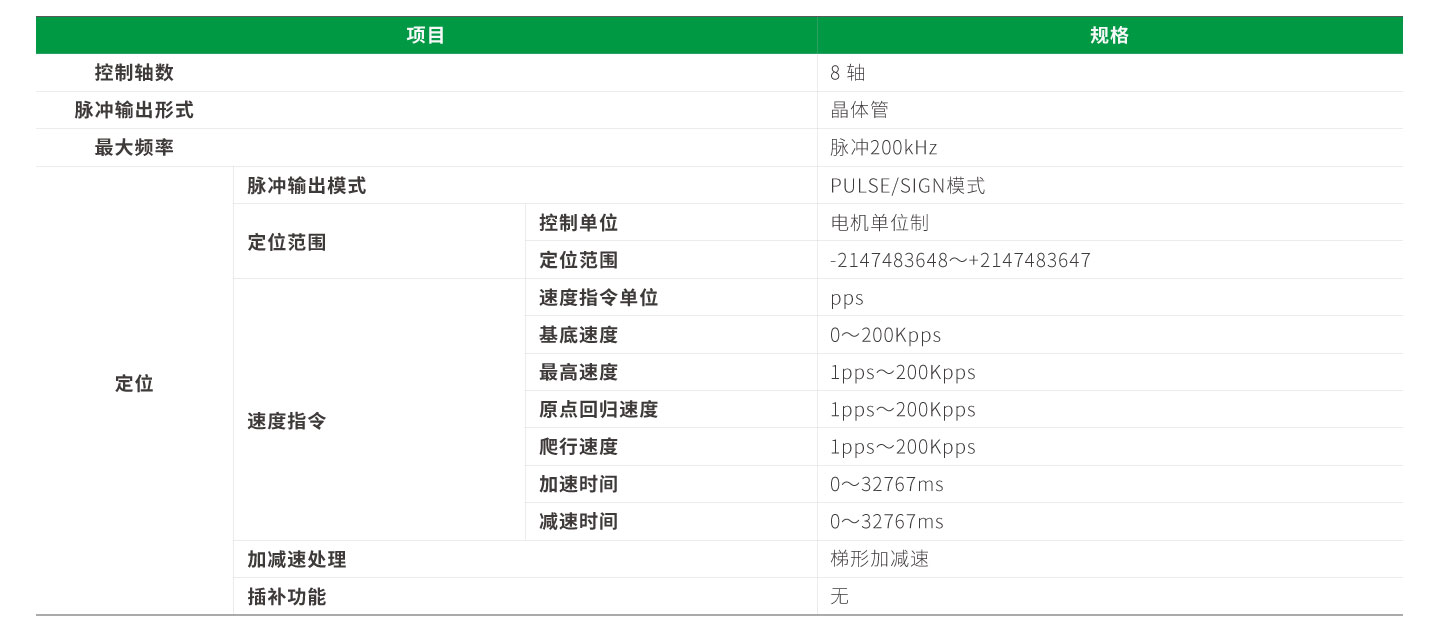 南宫NG·28(中国集团)相信品牌实力有限公司