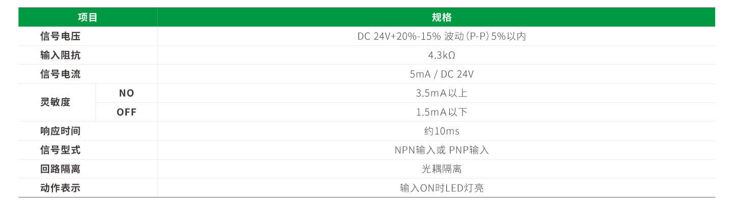 南宫NG·28(中国集团)相信品牌实力有限公司