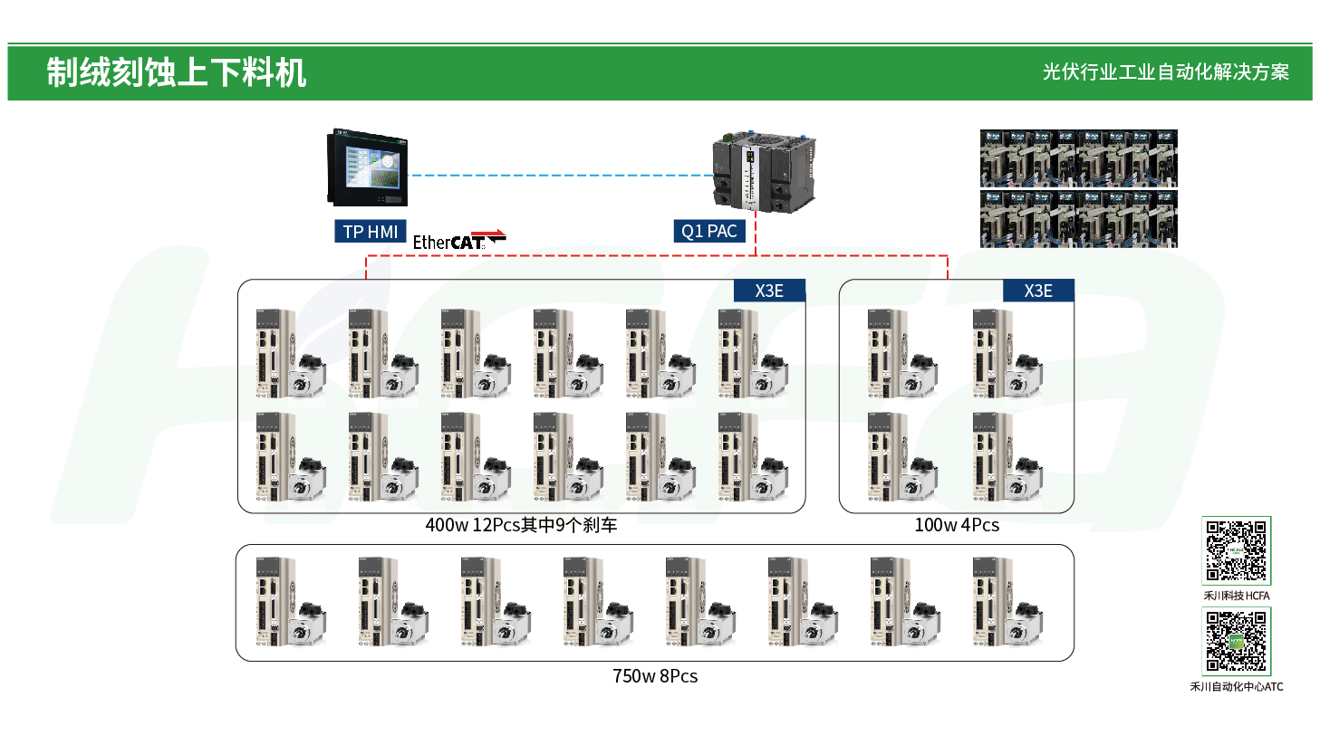 南宫NG·28(中国集团)相信品牌实力有限公司
