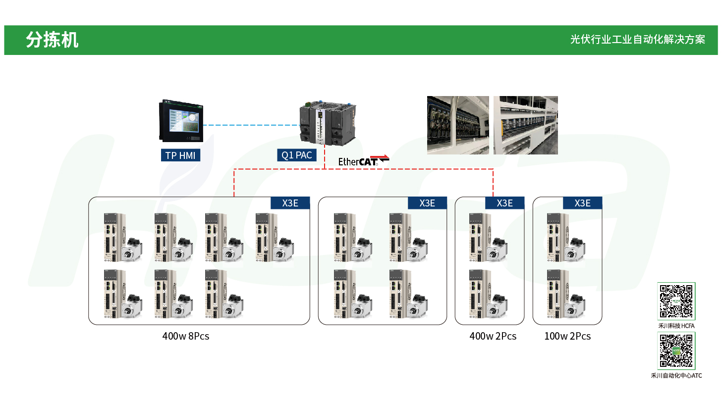 南宫NG·28(中国集团)相信品牌实力有限公司