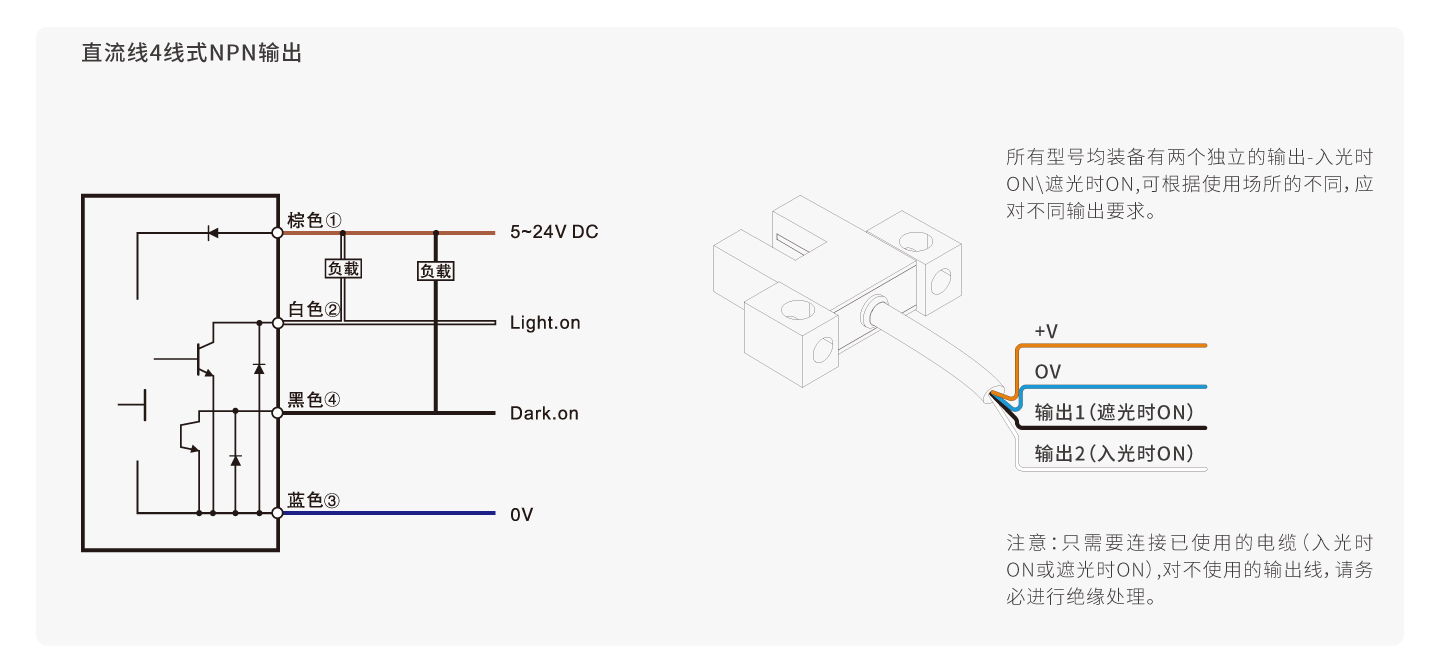 南宫NG·28(中国集团)相信品牌实力有限公司