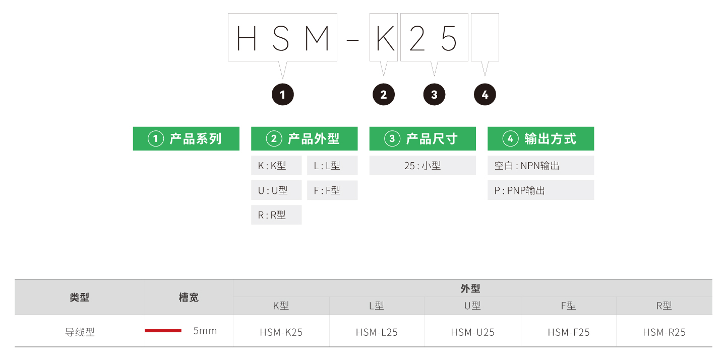 南宫NG·28(中国集团)相信品牌实力有限公司