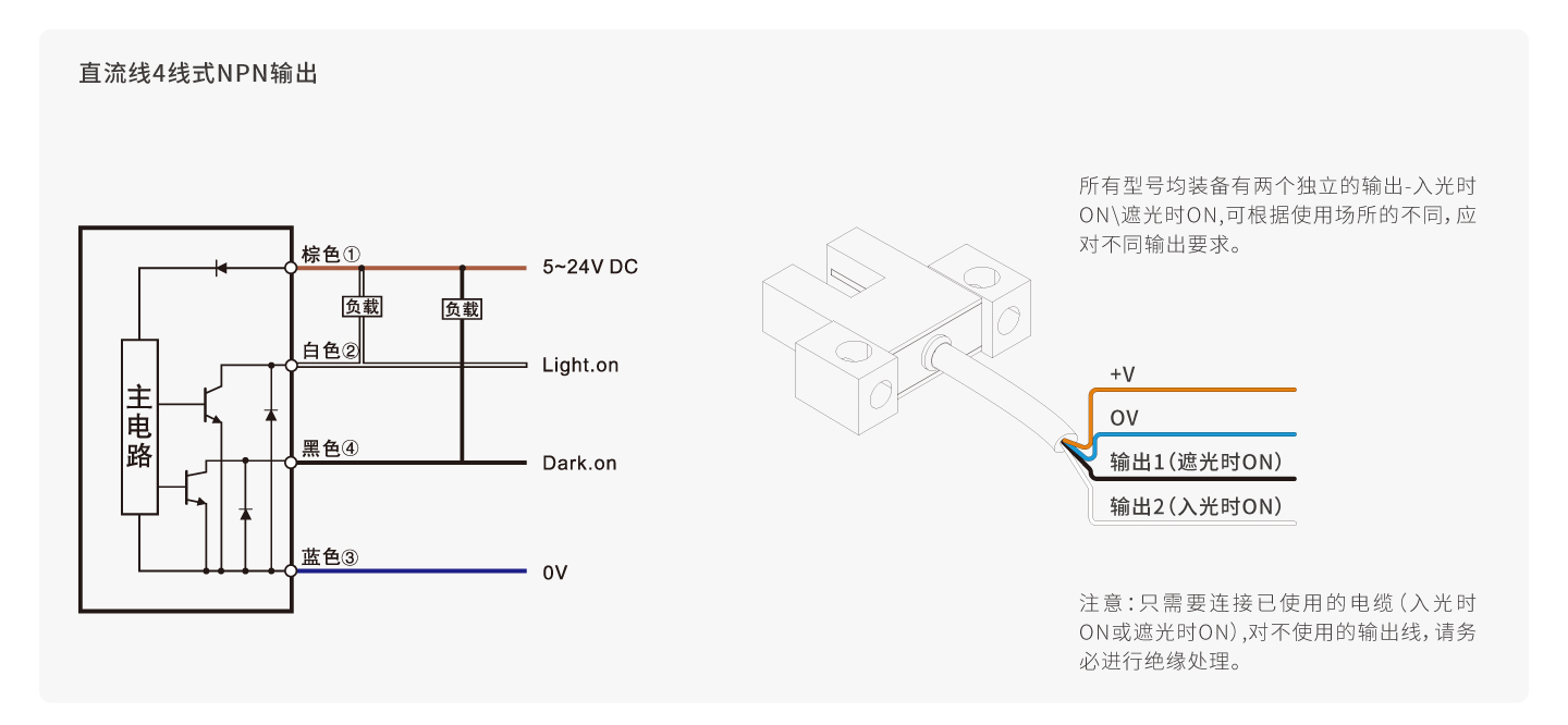 南宫NG·28(中国集团)相信品牌实力有限公司