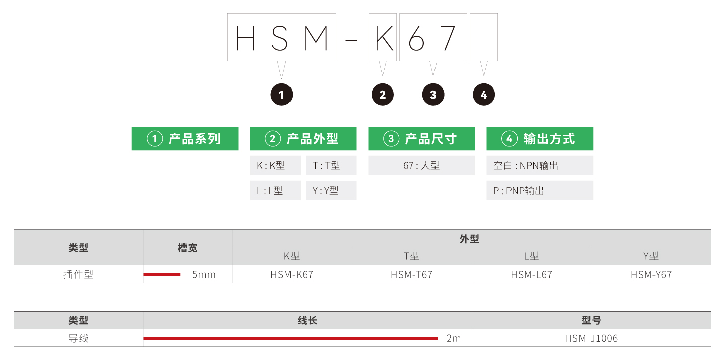 南宫NG·28(中国集团)相信品牌实力有限公司