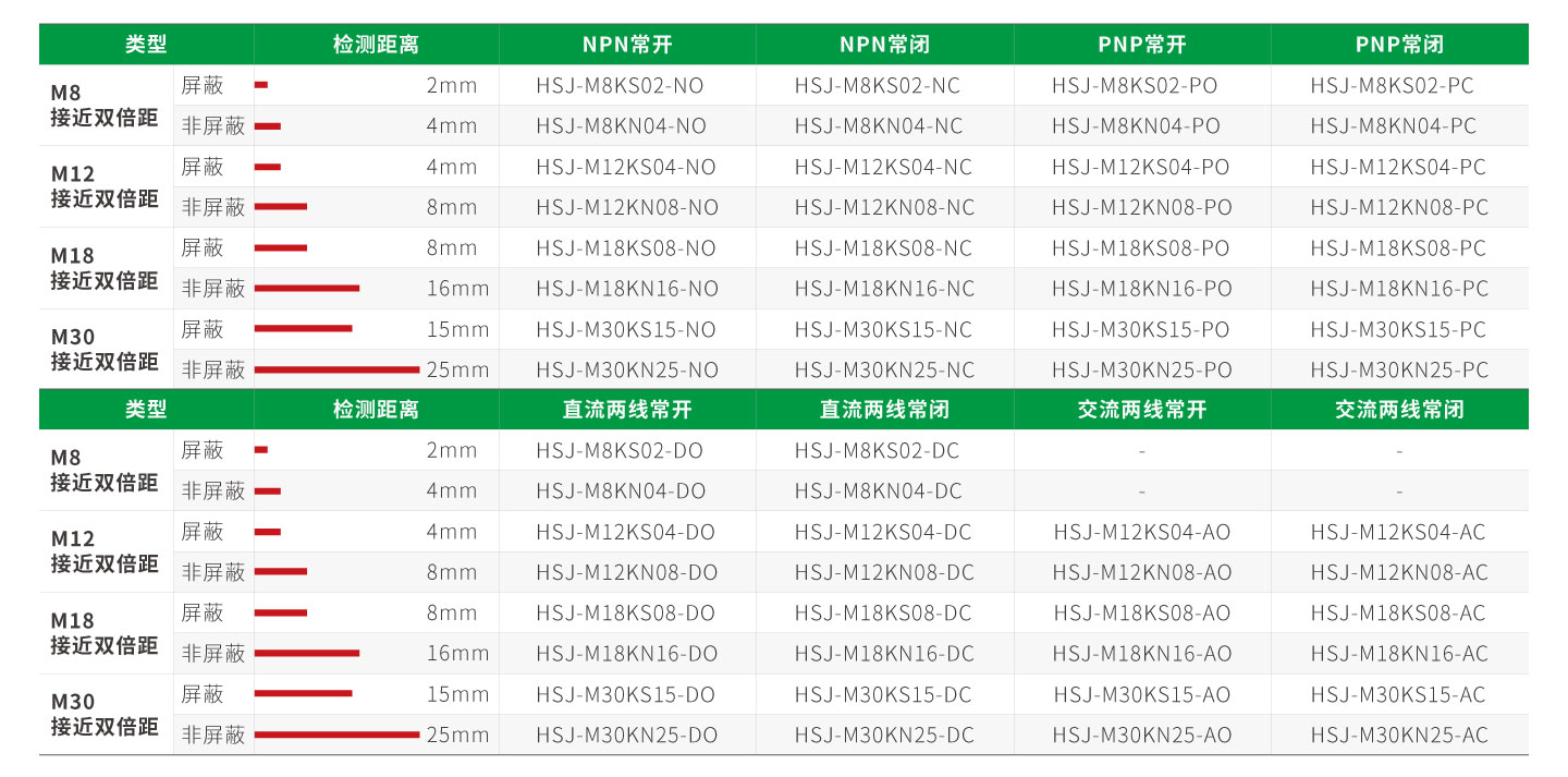 南宫NG·28(中国集团)相信品牌实力有限公司