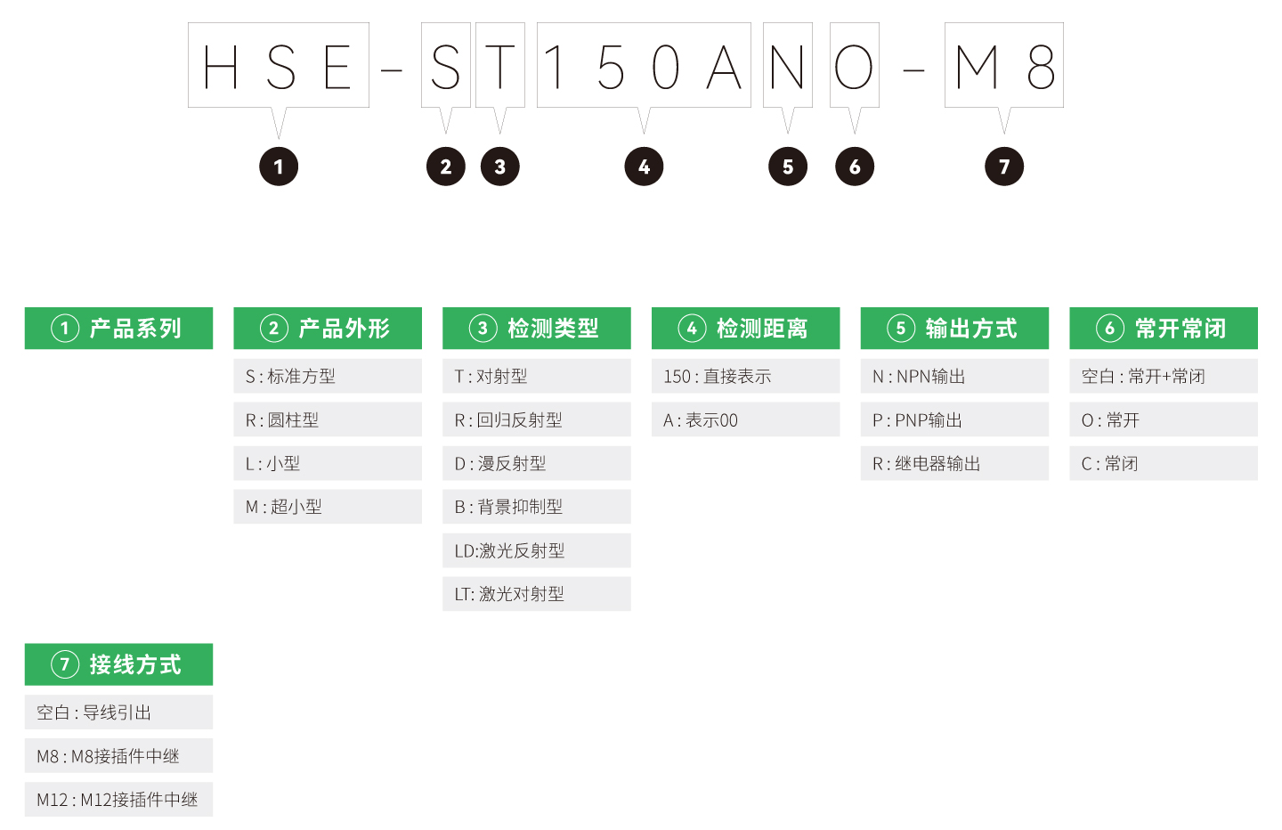 南宫NG·28(中国集团)相信品牌实力有限公司