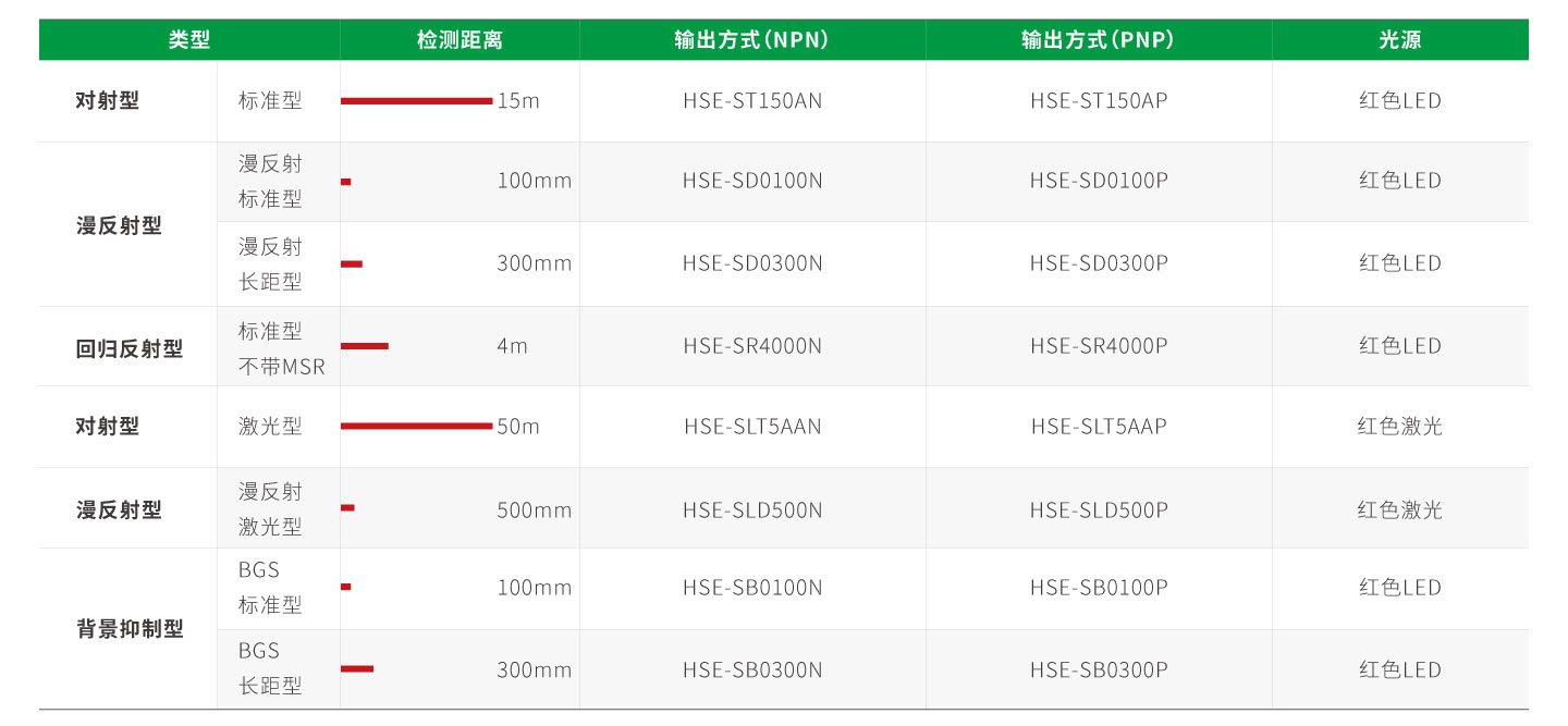 南宫NG·28(中国集团)相信品牌实力有限公司