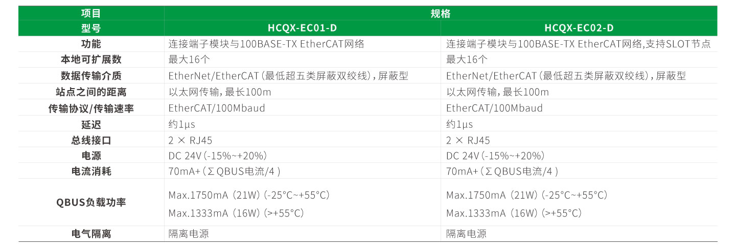 南宫NG·28(中国集团)相信品牌实力有限公司