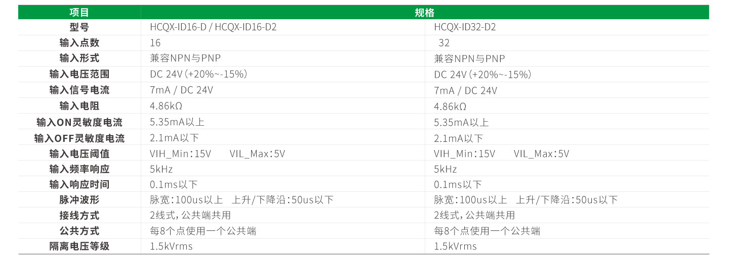南宫NG·28(中国集团)相信品牌实力有限公司