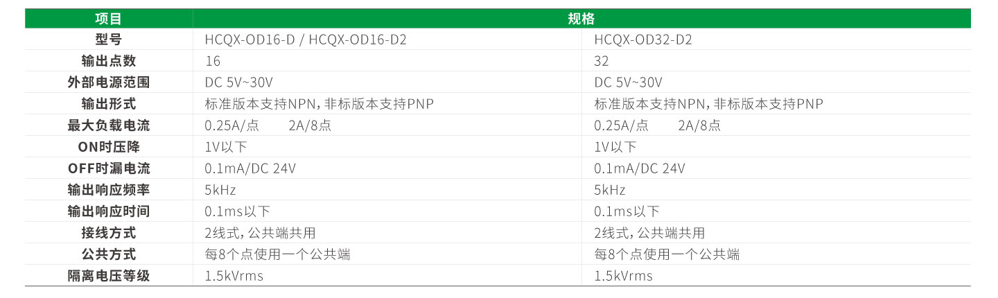 南宫NG·28(中国集团)相信品牌实力有限公司