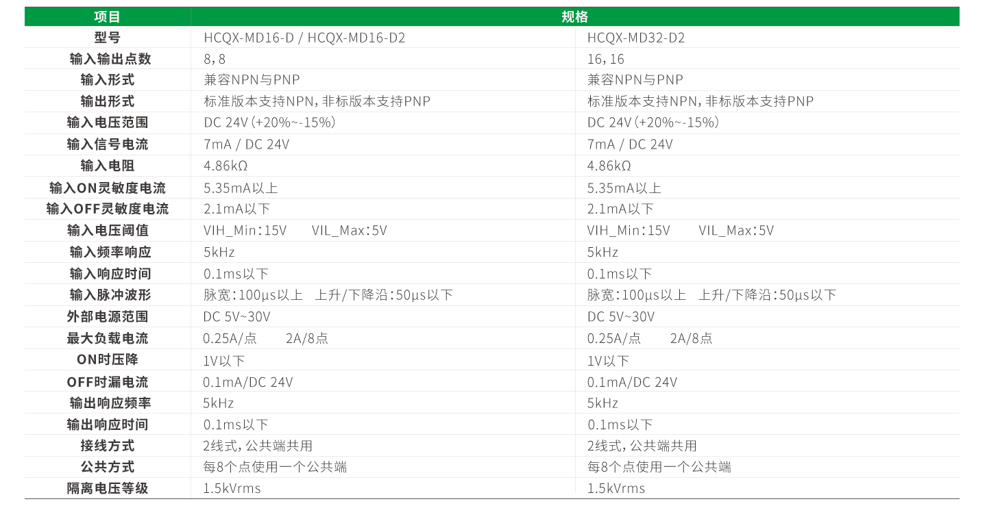 南宫NG·28(中国集团)相信品牌实力有限公司