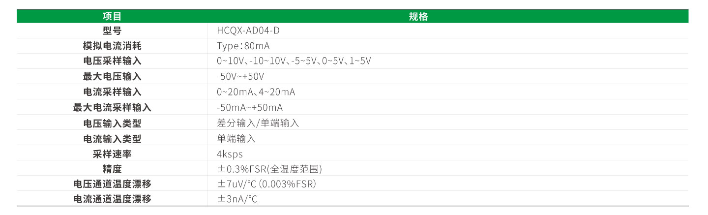南宫NG·28(中国集团)相信品牌实力有限公司