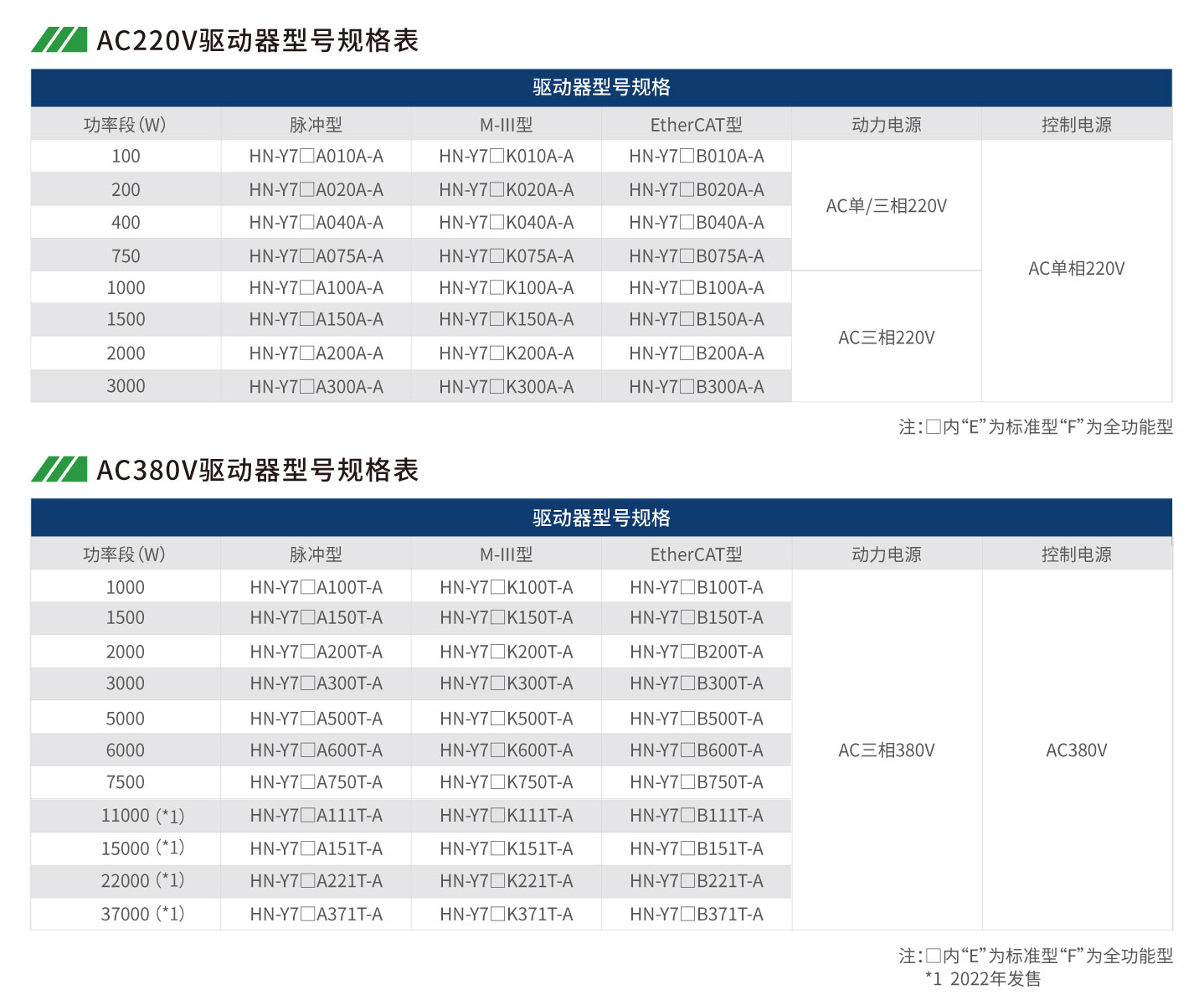 南宫NG·28(中国集团)相信品牌实力有限公司