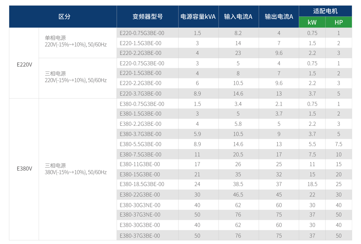 南宫NG·28(中国集团)相信品牌实力有限公司