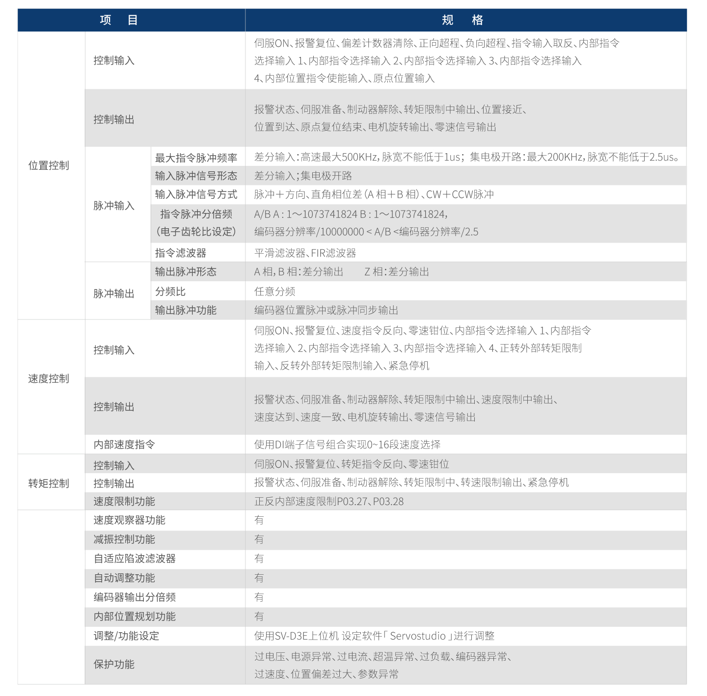 南宫NG·28(中国集团)相信品牌实力有限公司