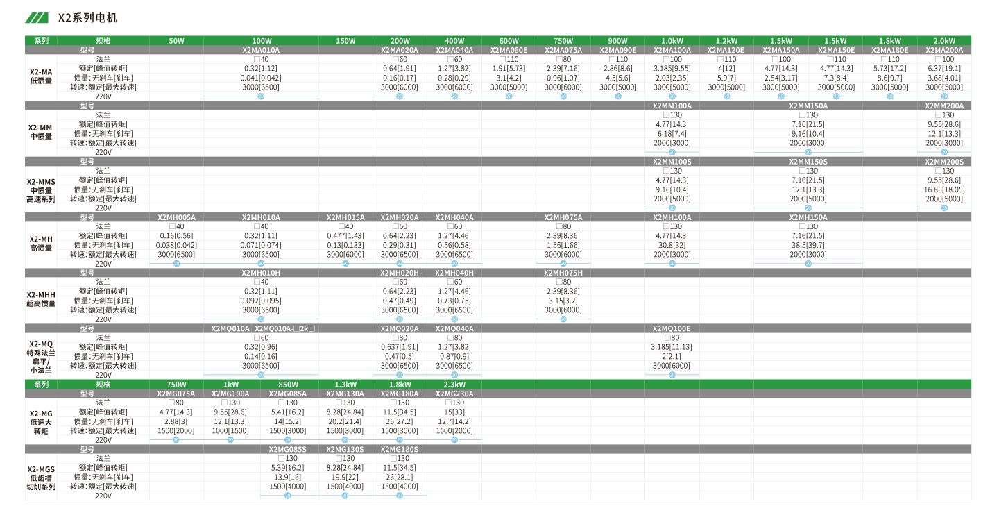 南宫NG·28(中国集团)相信品牌实力有限公司