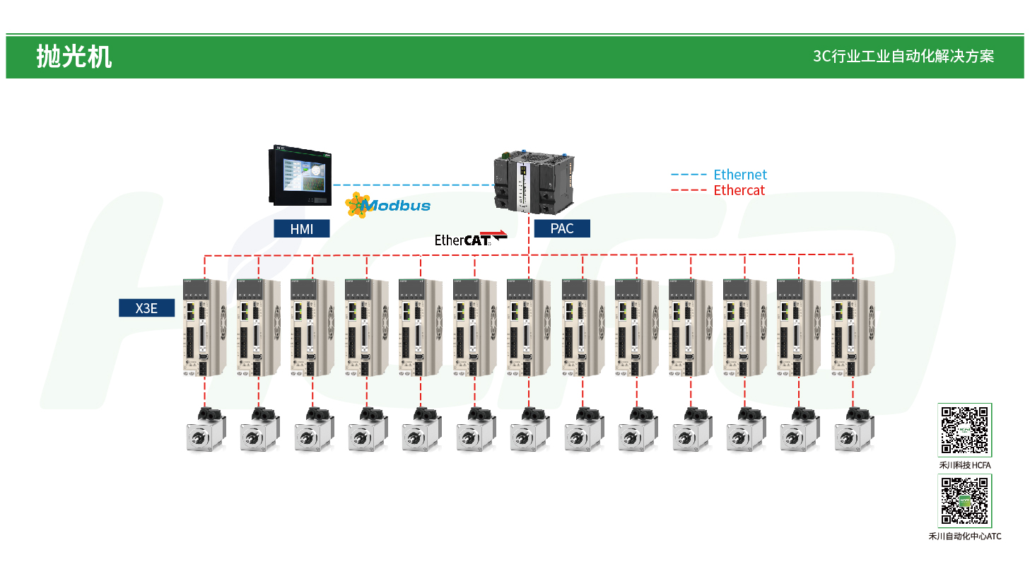 南宫NG·28(中国集团)相信品牌实力有限公司