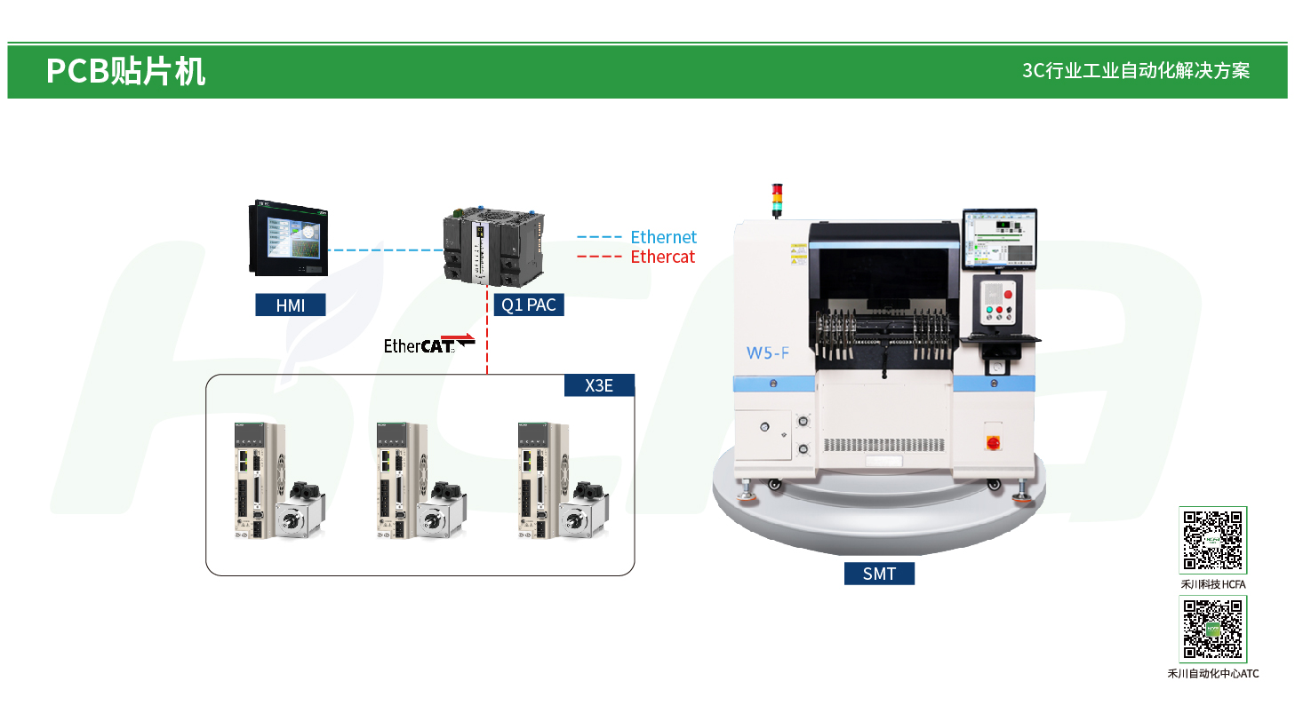 南宫NG·28(中国集团)相信品牌实力有限公司