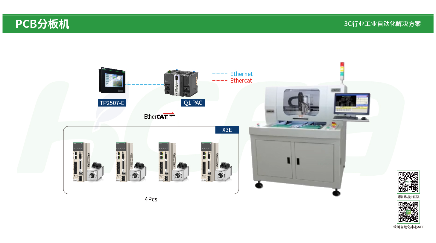 南宫NG·28(中国集团)相信品牌实力有限公司