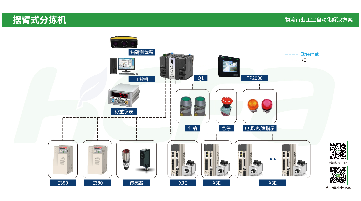 南宫NG·28(中国集团)相信品牌实力有限公司