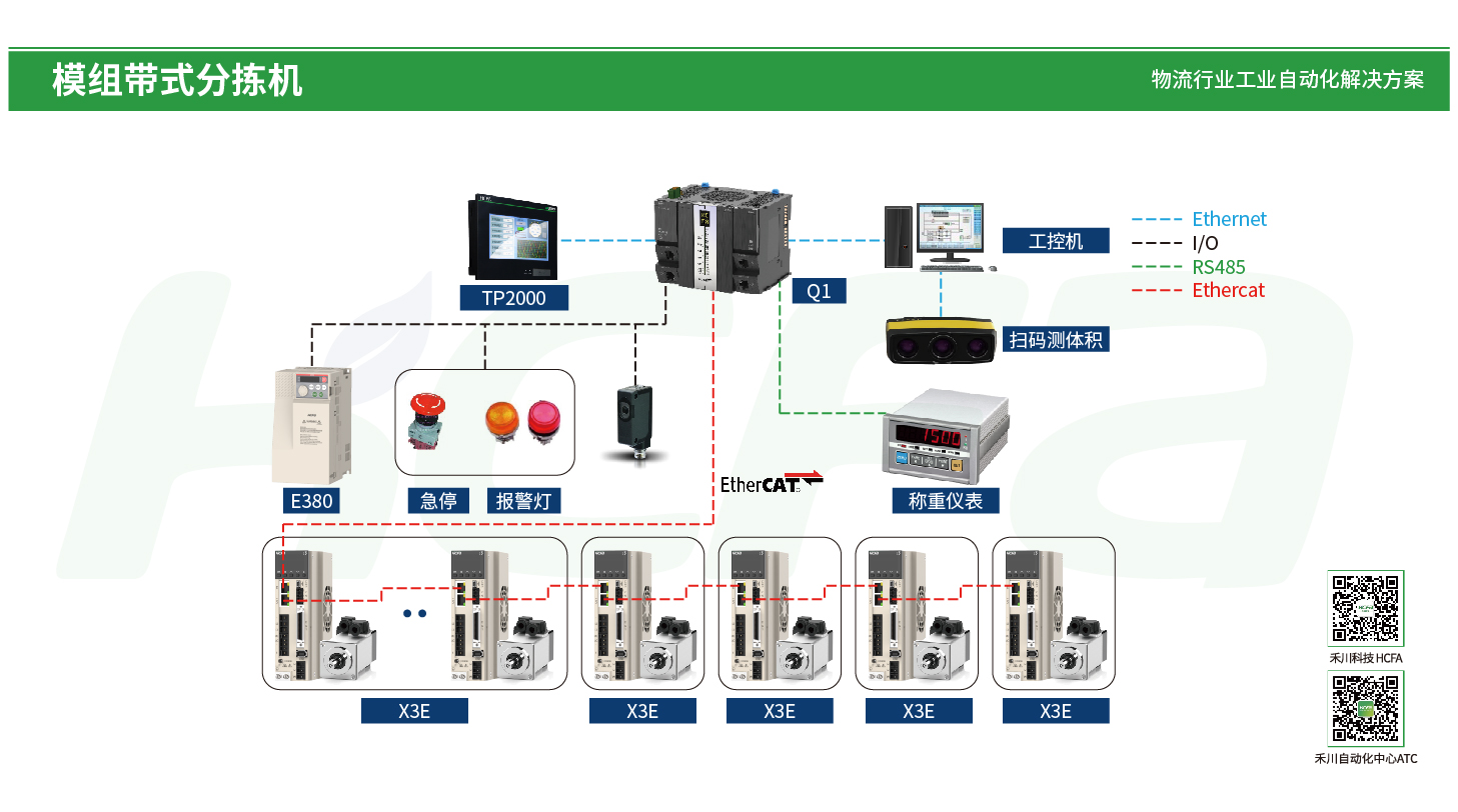 南宫NG·28(中国集团)相信品牌实力有限公司