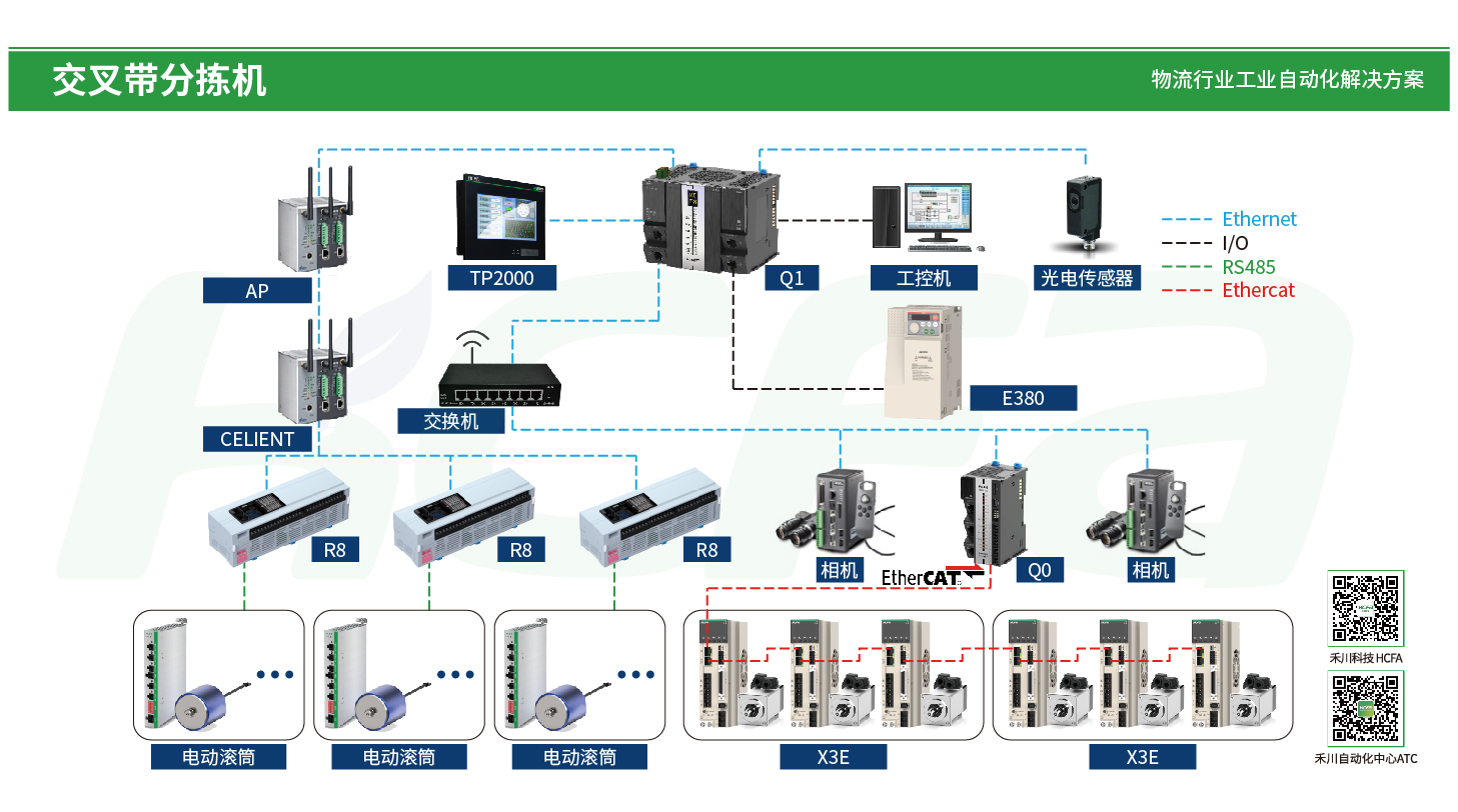 南宫NG·28(中国集团)相信品牌实力有限公司