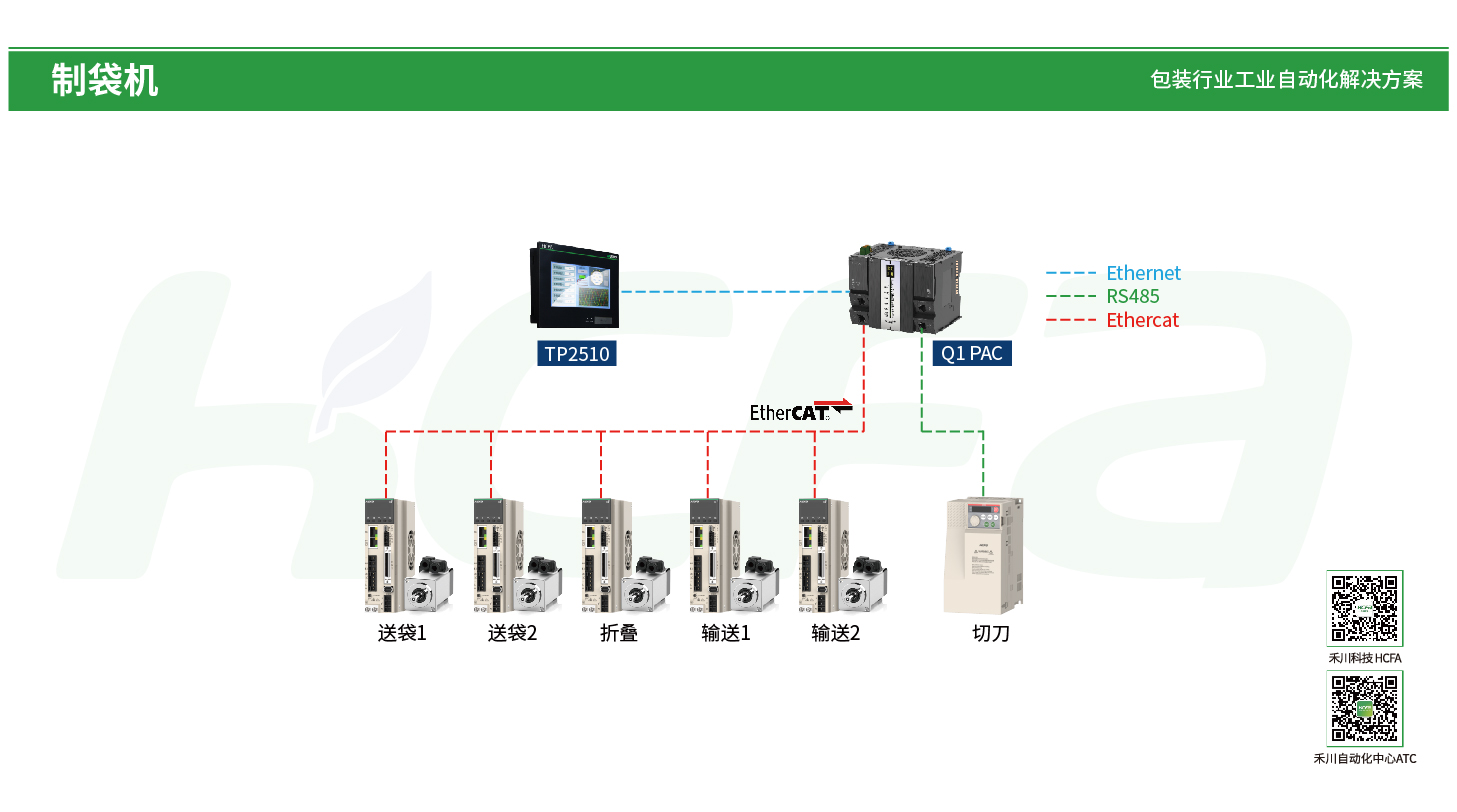 南宫NG·28(中国集团)相信品牌实力有限公司