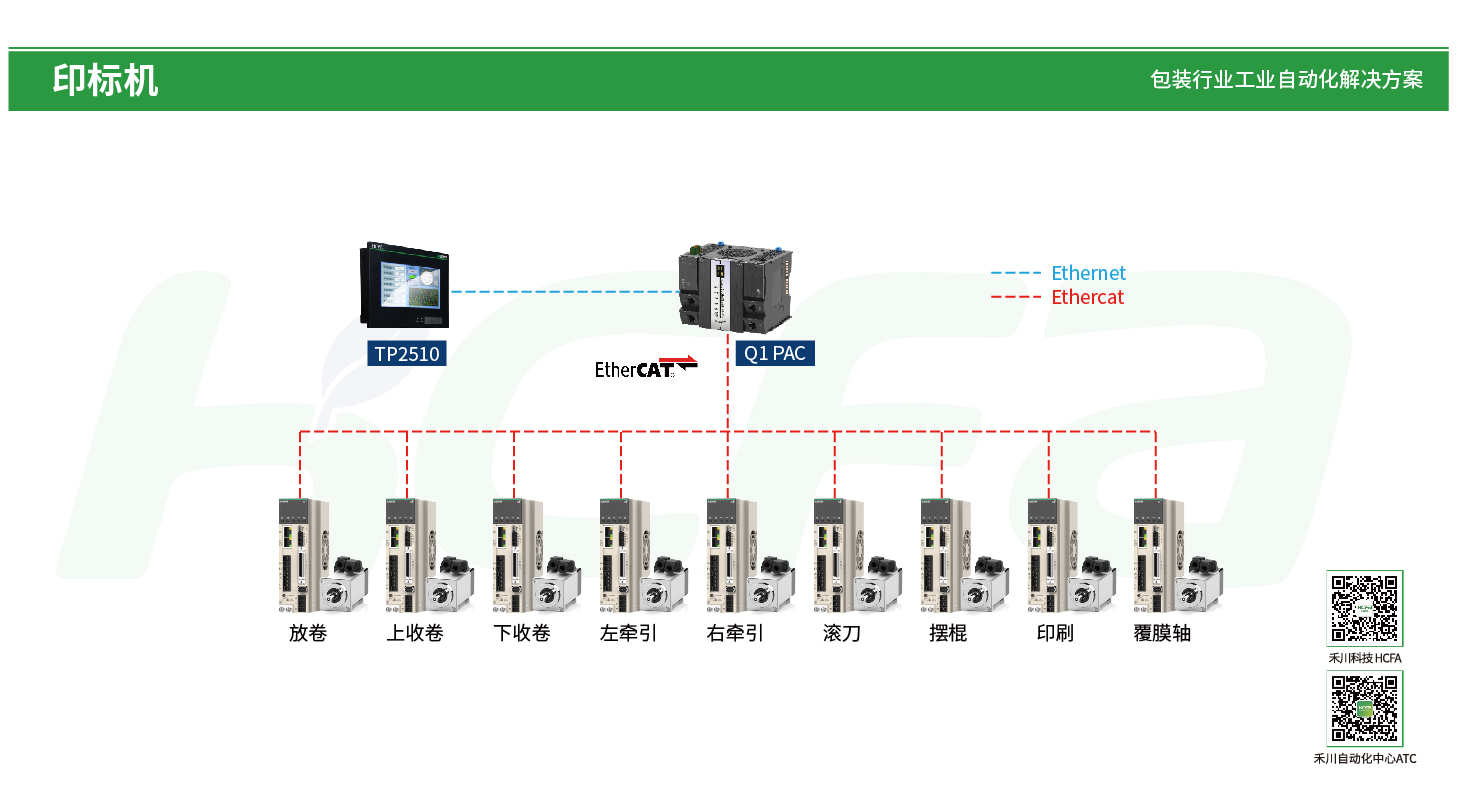南宫NG·28(中国集团)相信品牌实力有限公司