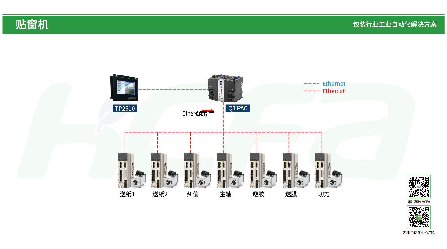 南宫NG·28(中国集团)相信品牌实力有限公司