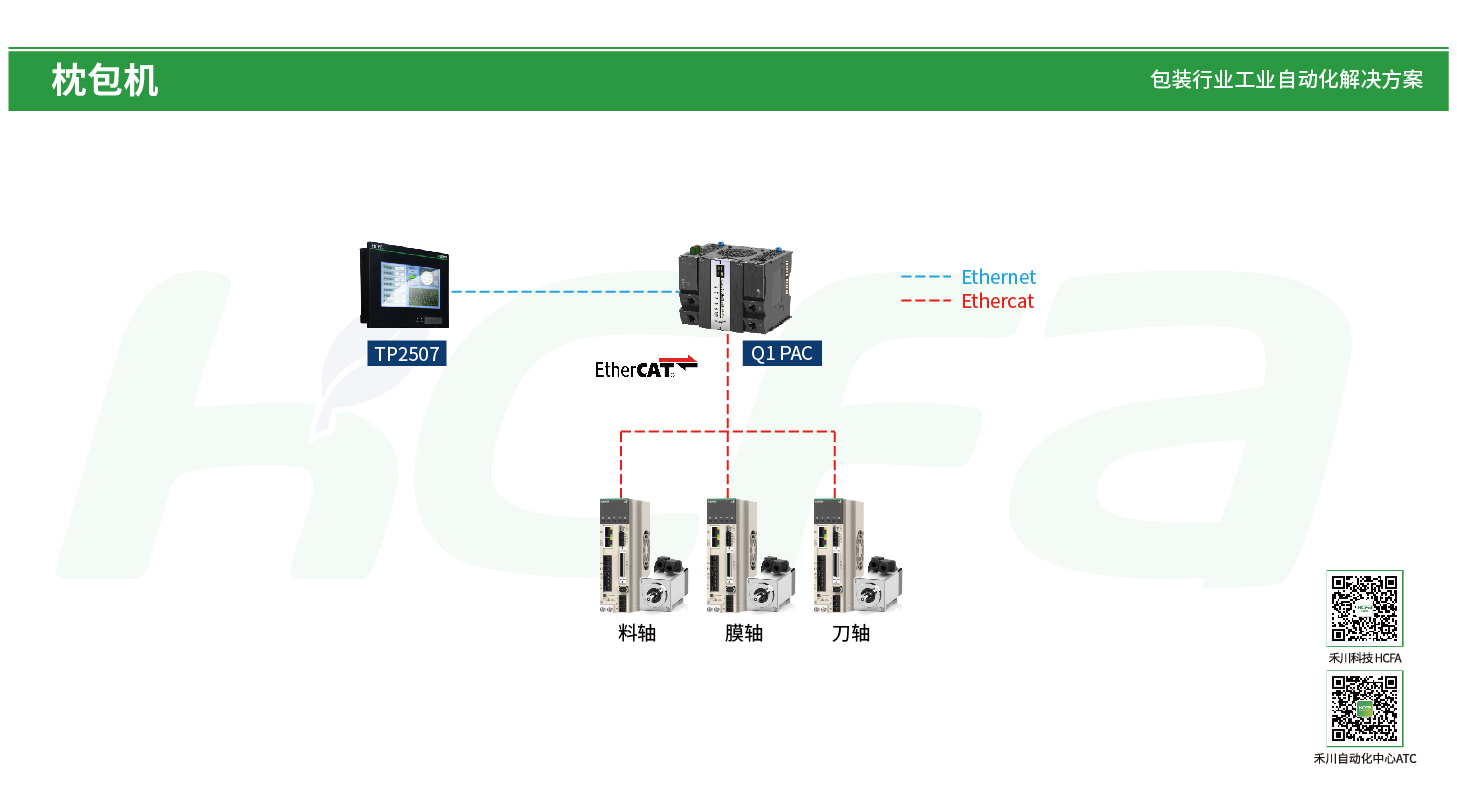 南宫NG·28(中国集团)相信品牌实力有限公司