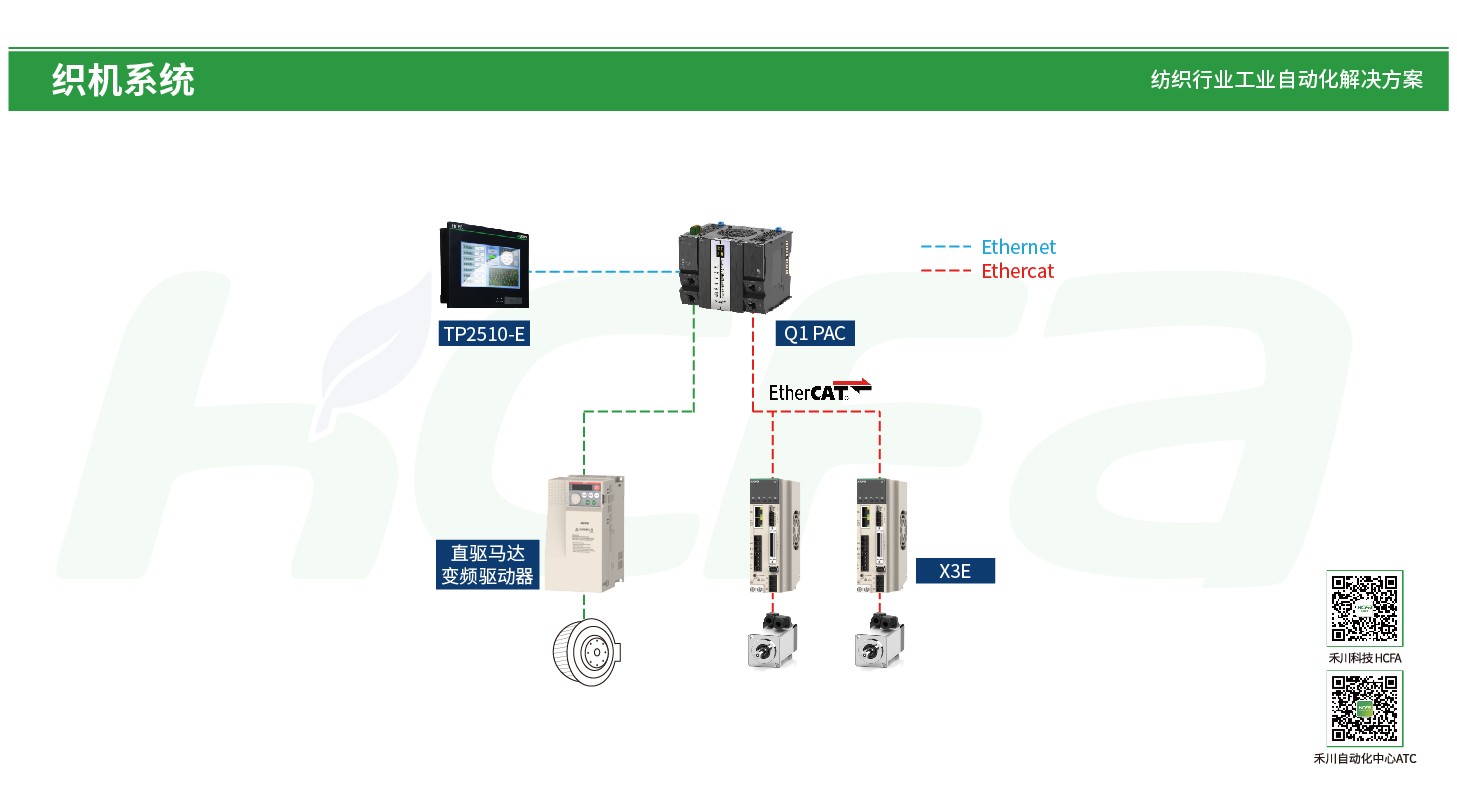 南宫NG·28(中国集团)相信品牌实力有限公司
