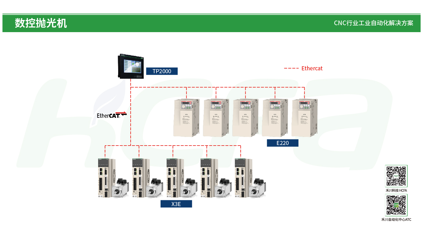 南宫NG·28(中国集团)相信品牌实力有限公司