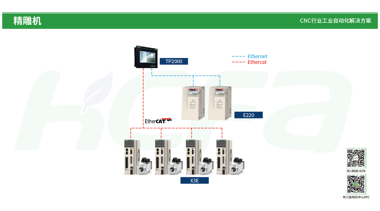 南宫NG·28(中国集团)相信品牌实力有限公司