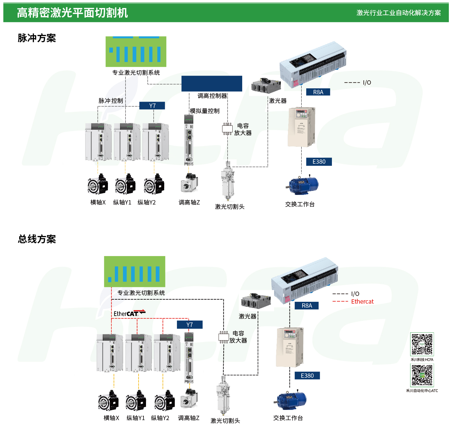南宫NG·28(中国集团)相信品牌实力有限公司