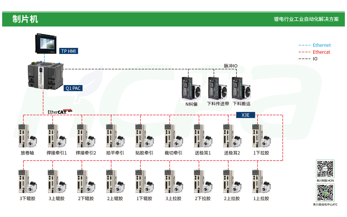 南宫NG·28(中国集团)相信品牌实力有限公司