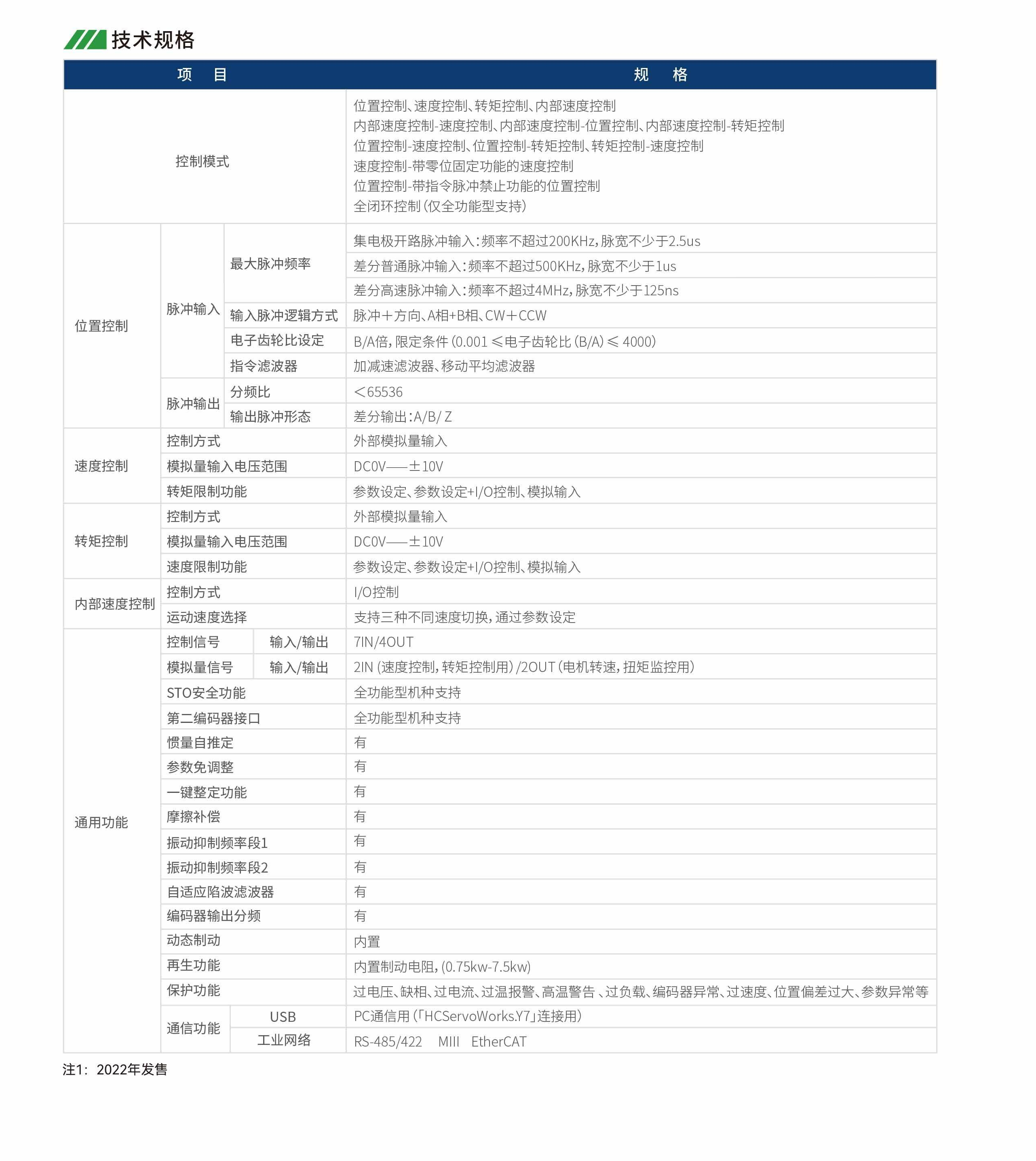 南宫NG·28(中国集团)相信品牌实力有限公司