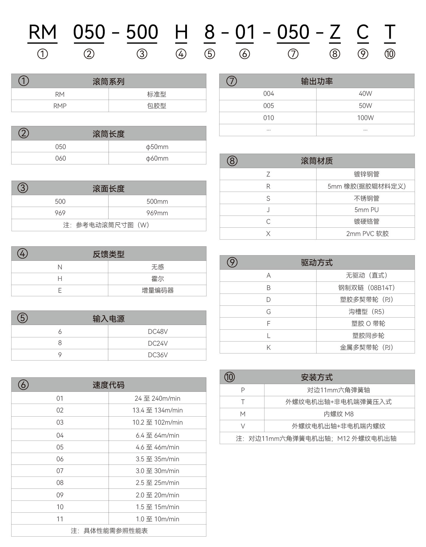 南宫NG·28(中国集团)相信品牌实力有限公司