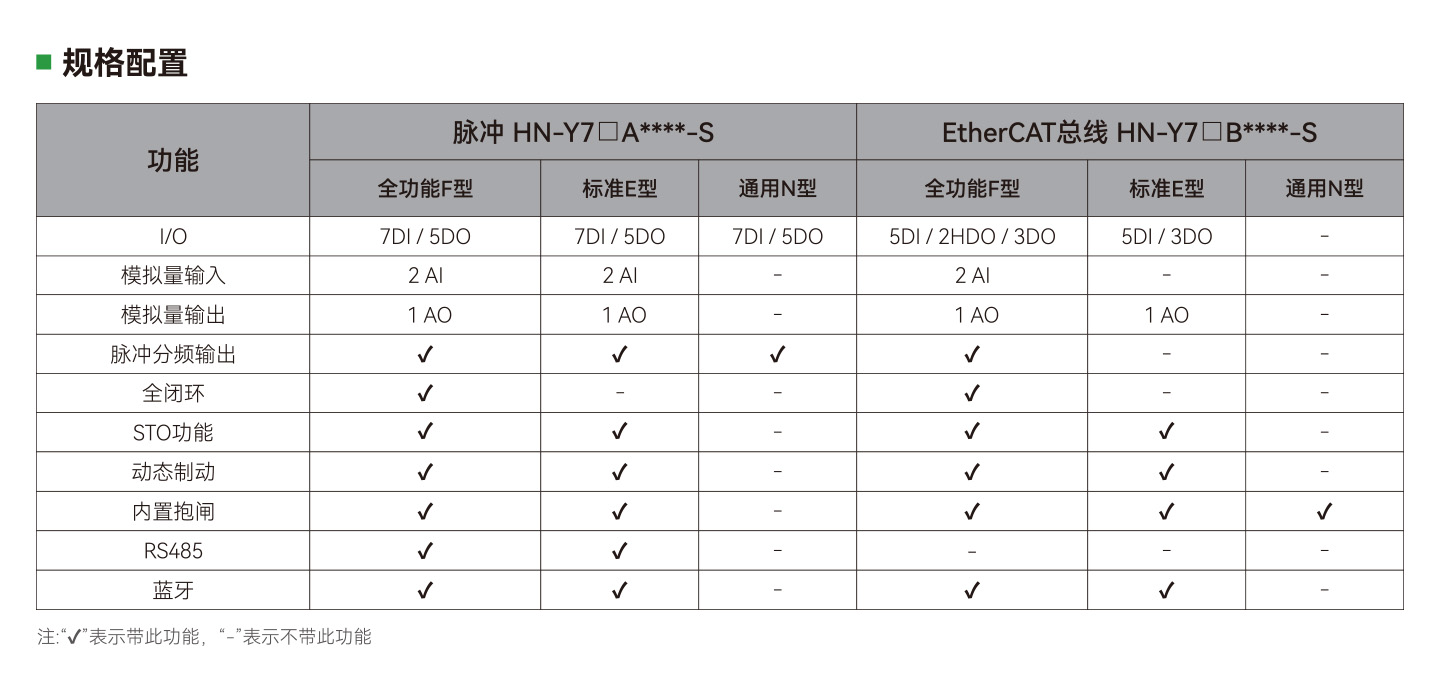 南宫NG·28(中国集团)相信品牌实力有限公司