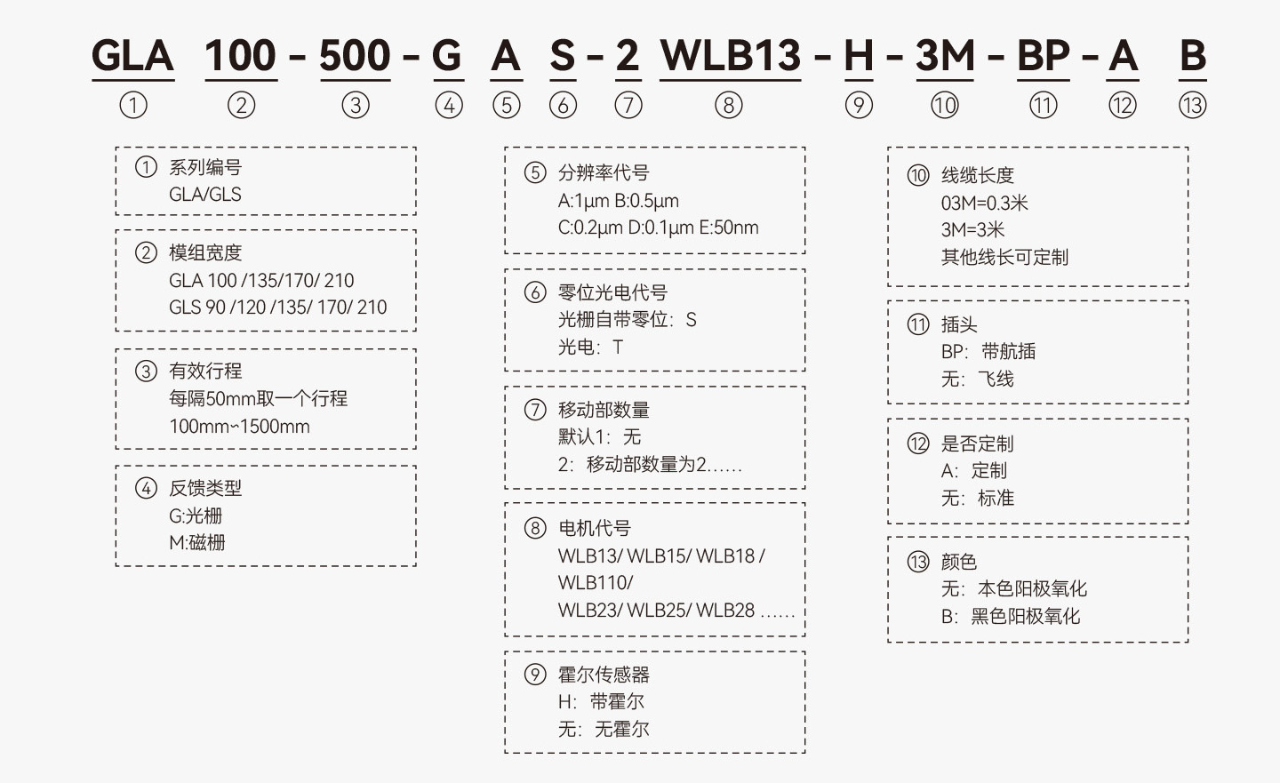 南宫NG·28(中国集团)相信品牌实力有限公司