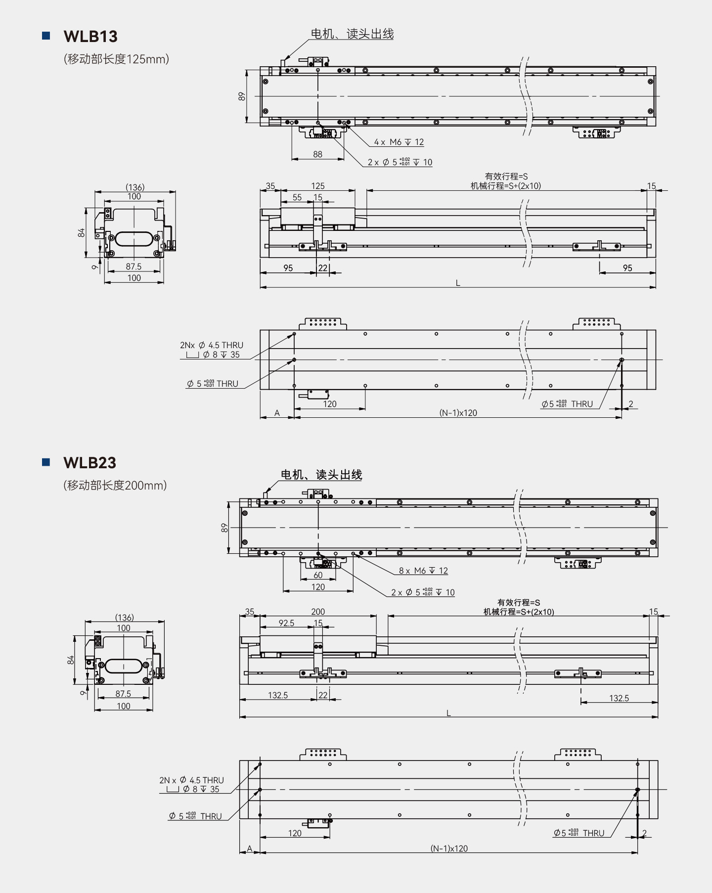 南宫NG·28(中国集团)相信品牌实力有限公司