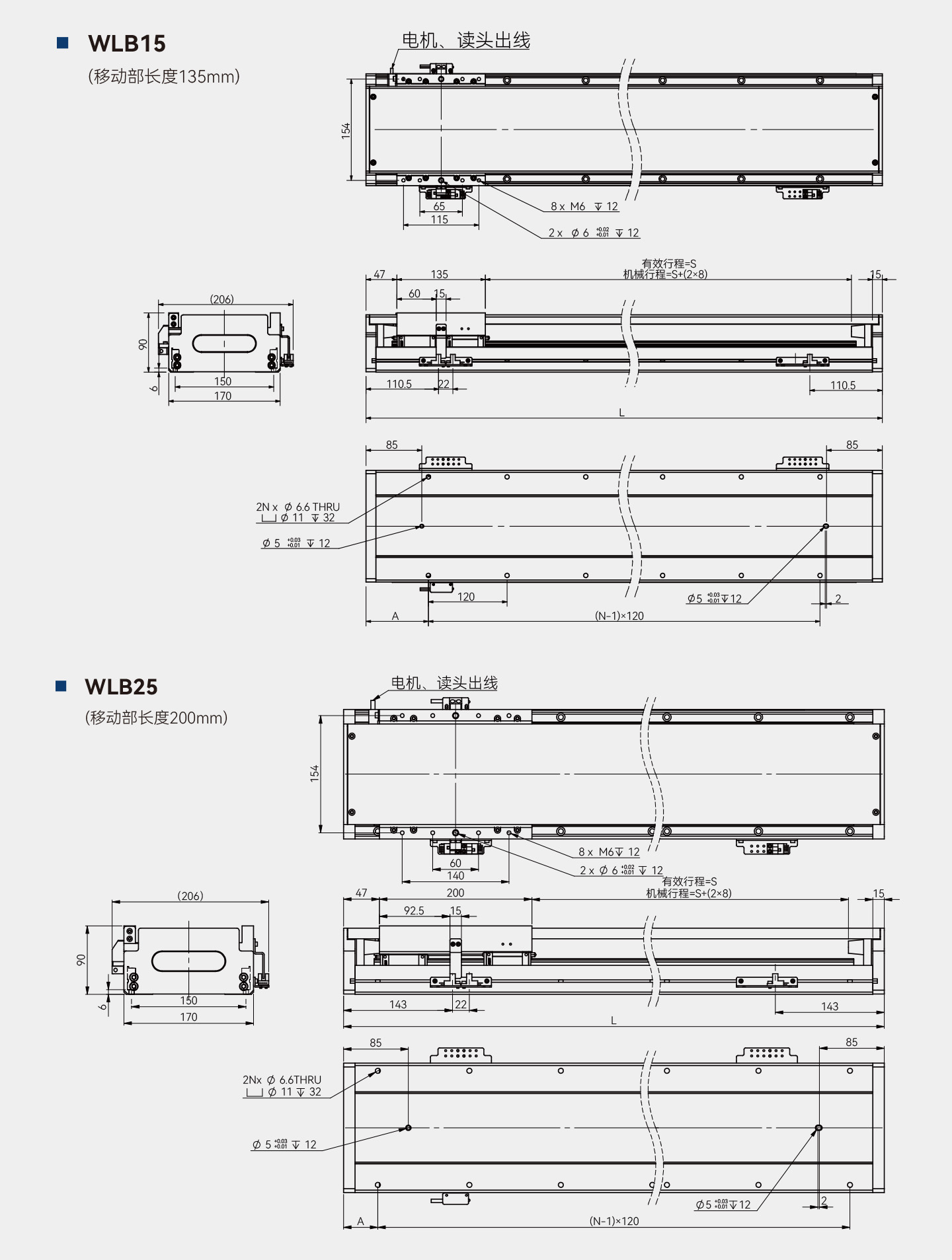 南宫NG·28(中国集团)相信品牌实力有限公司