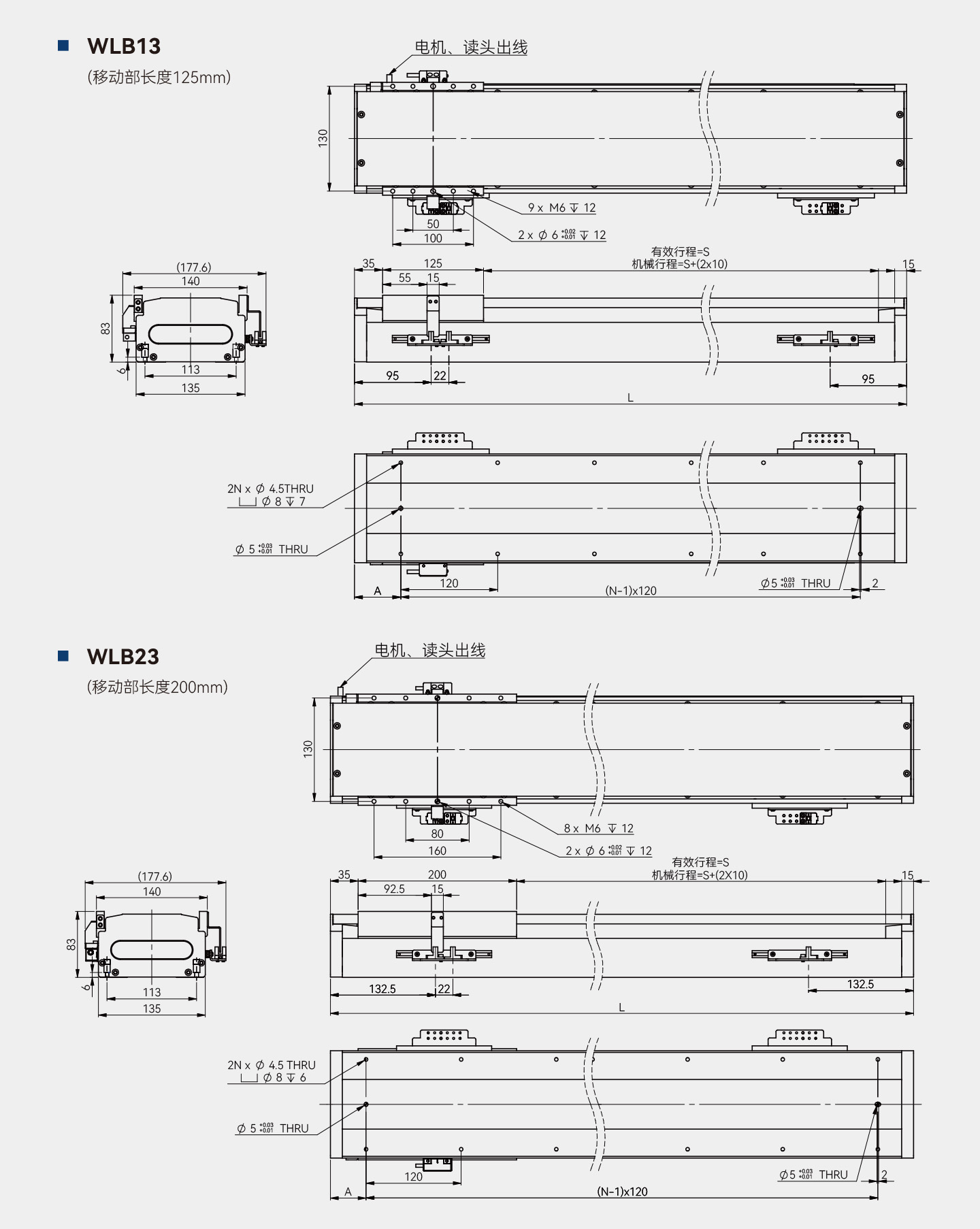 南宫NG·28(中国集团)相信品牌实力有限公司