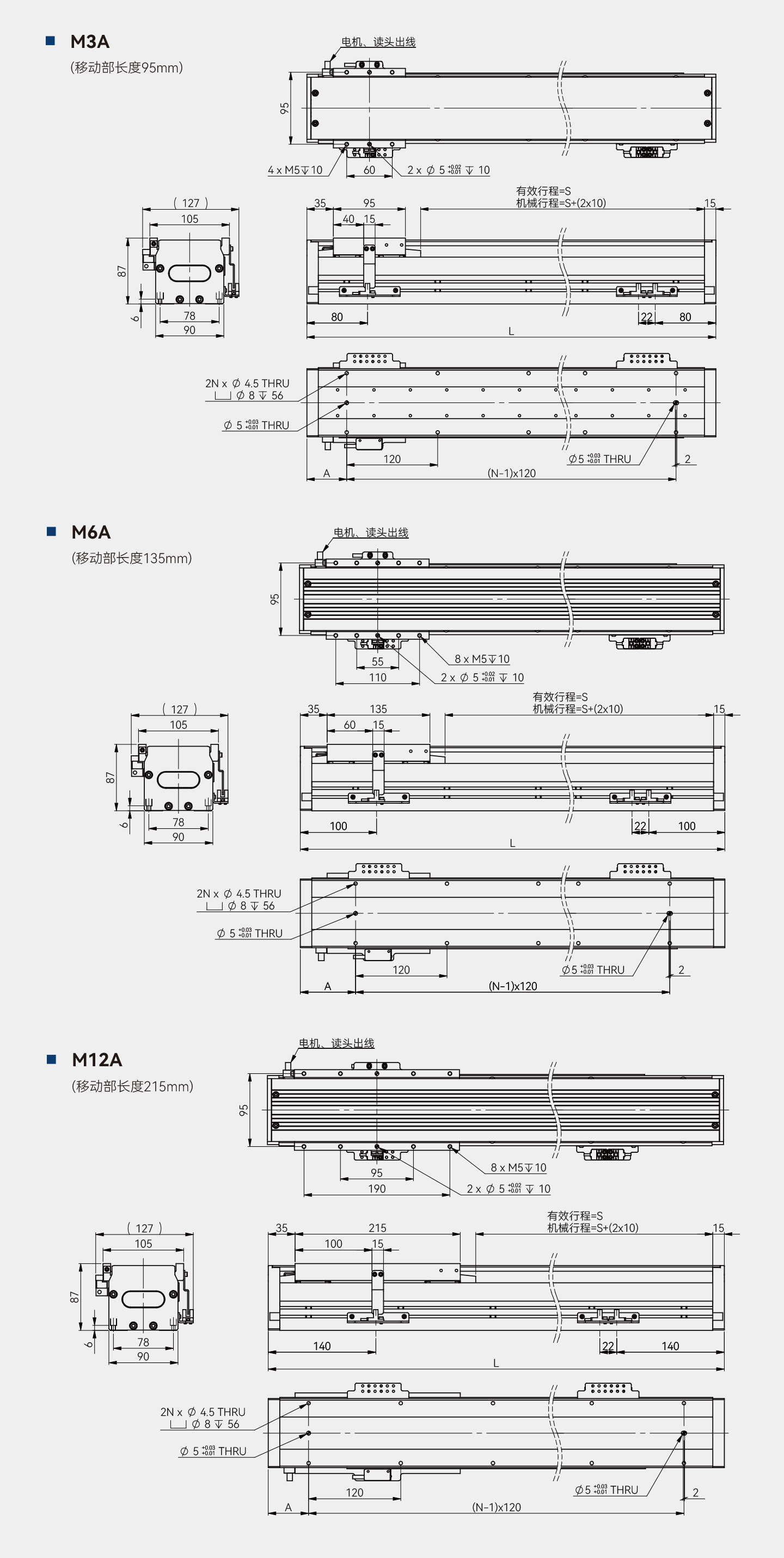 南宫NG·28(中国集团)相信品牌实力有限公司