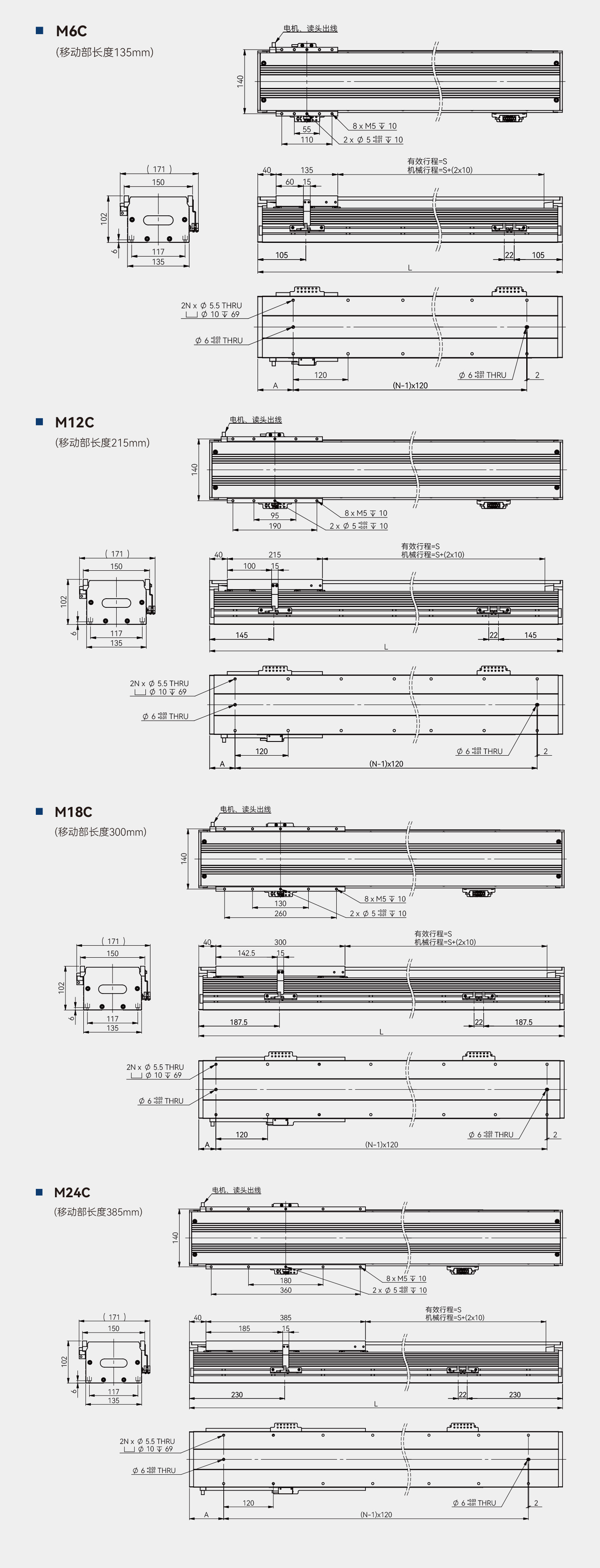 南宫NG·28(中国集团)相信品牌实力有限公司