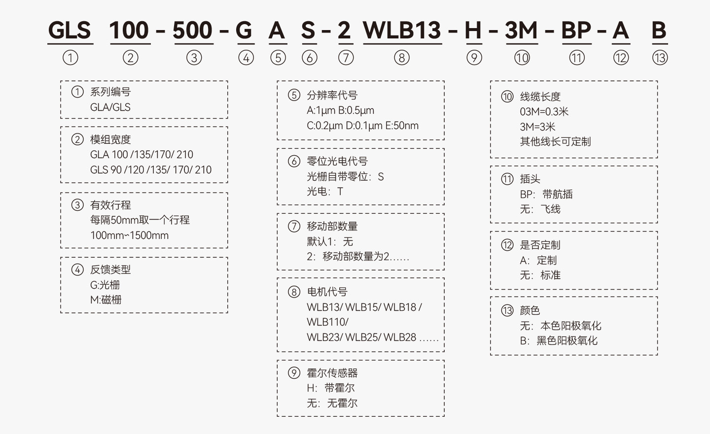 南宫NG·28(中国集团)相信品牌实力有限公司