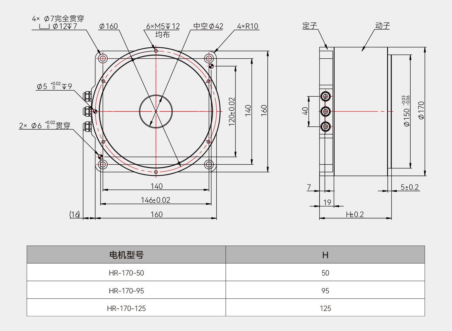 南宫NG·28(中国集团)相信品牌实力有限公司